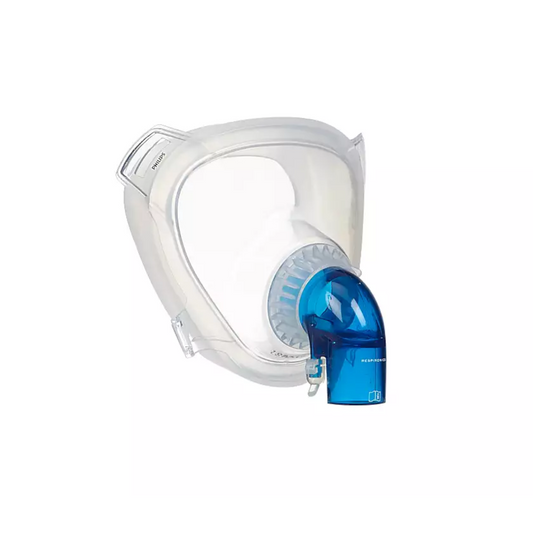 PerforMax SE